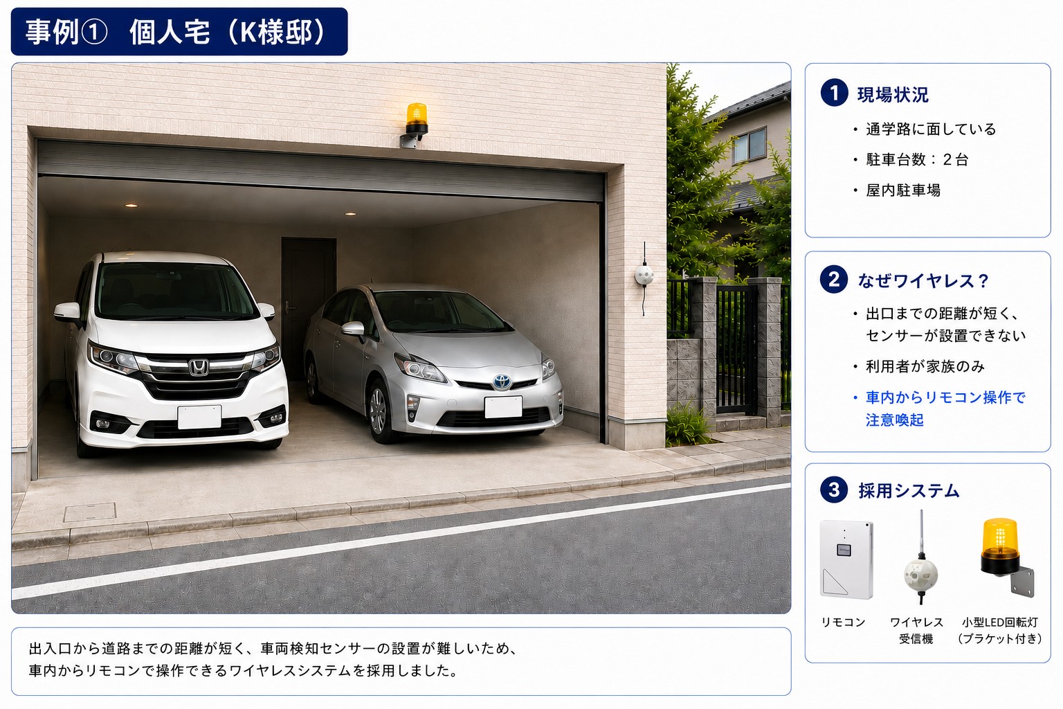 事例① 個人宅のリモコン式回転灯導入例