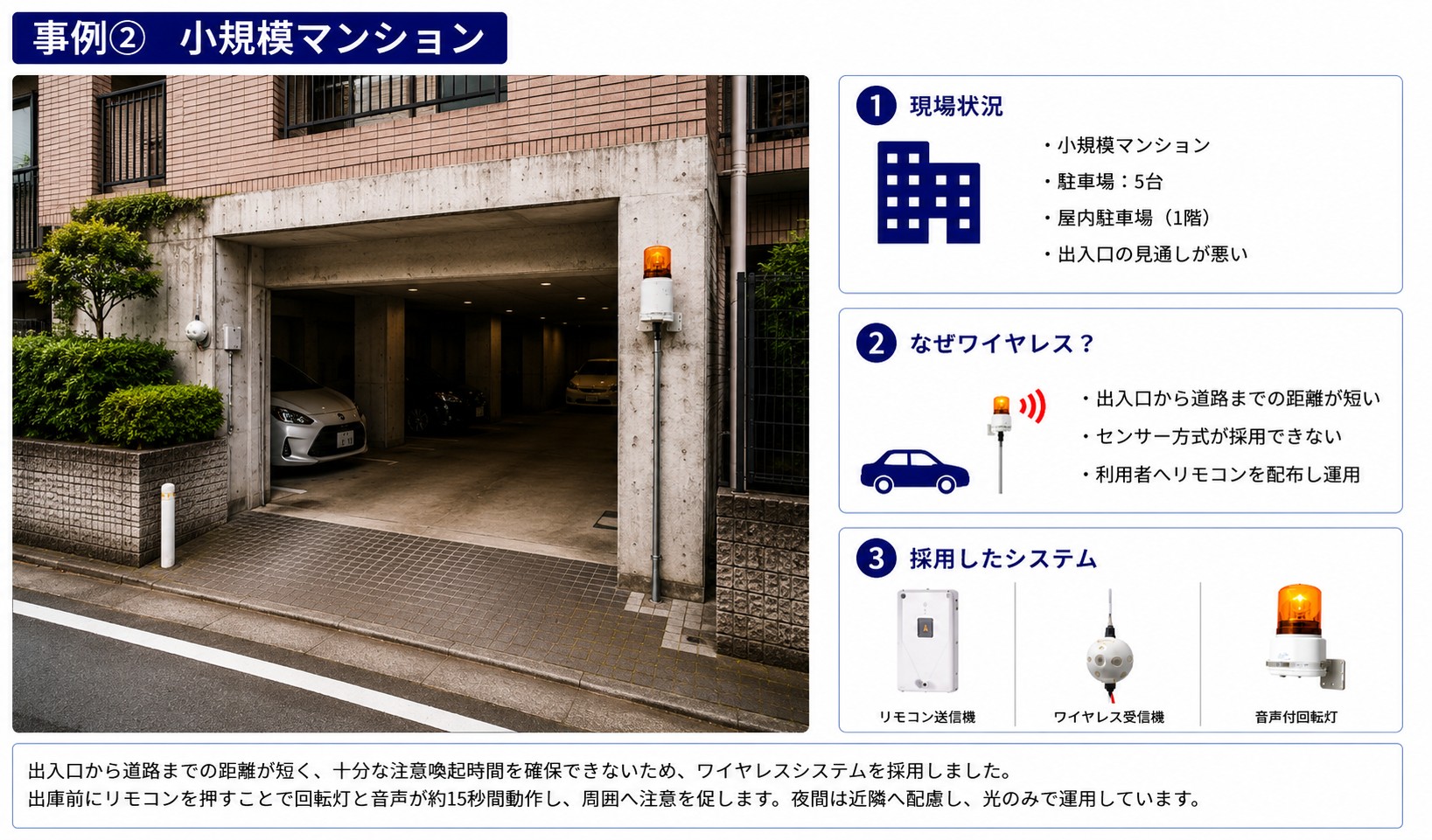 事例② 小規模マンション