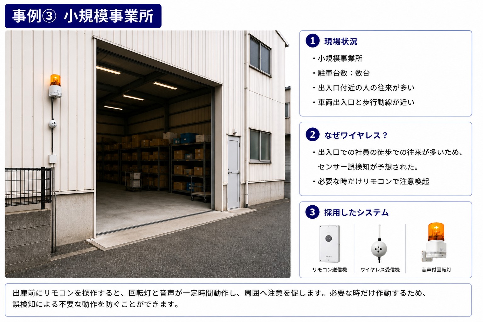 事例③ 小規模事業所