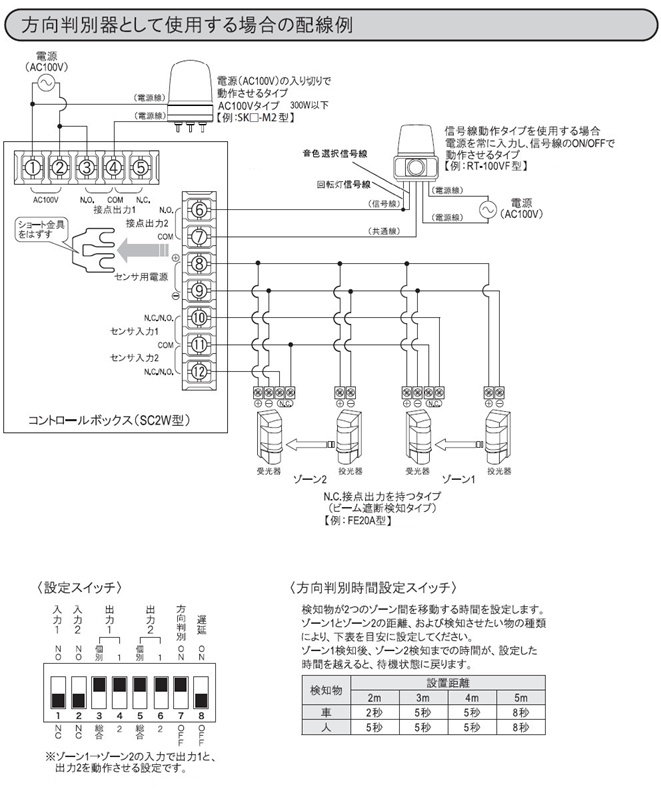 トラトラ（検品中） 楽天市場】防水・赤外線暗視機能付きトレイルカメラ 2.7K画質