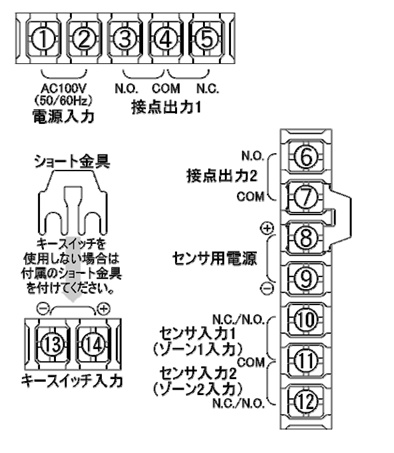 出庫注意灯・センサーパトライト｜駐車場センサーセット（パトライト