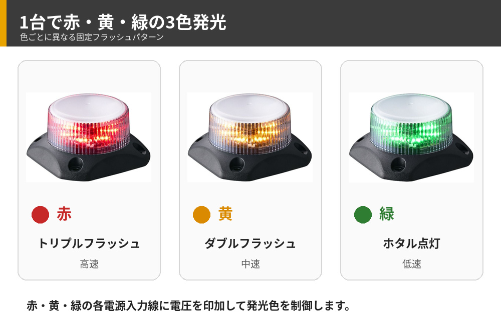 GL7-M1N-T 赤・黄・緑の3色と固定フラッシュパターン
