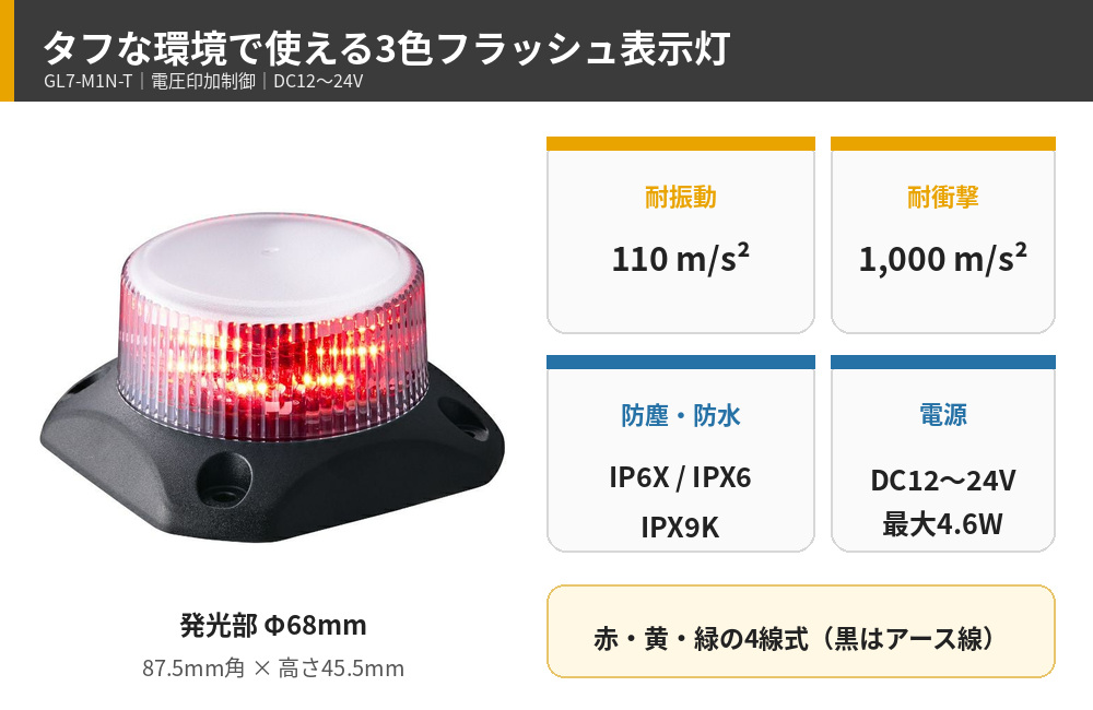 GL7-M1N-T 耐振動110m/s2 耐衝撃1,000m/s2 IPX9K DC12～24V