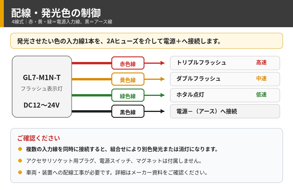 GL7-M1N-T 4線式の配線と赤・黄・緑の発光制御