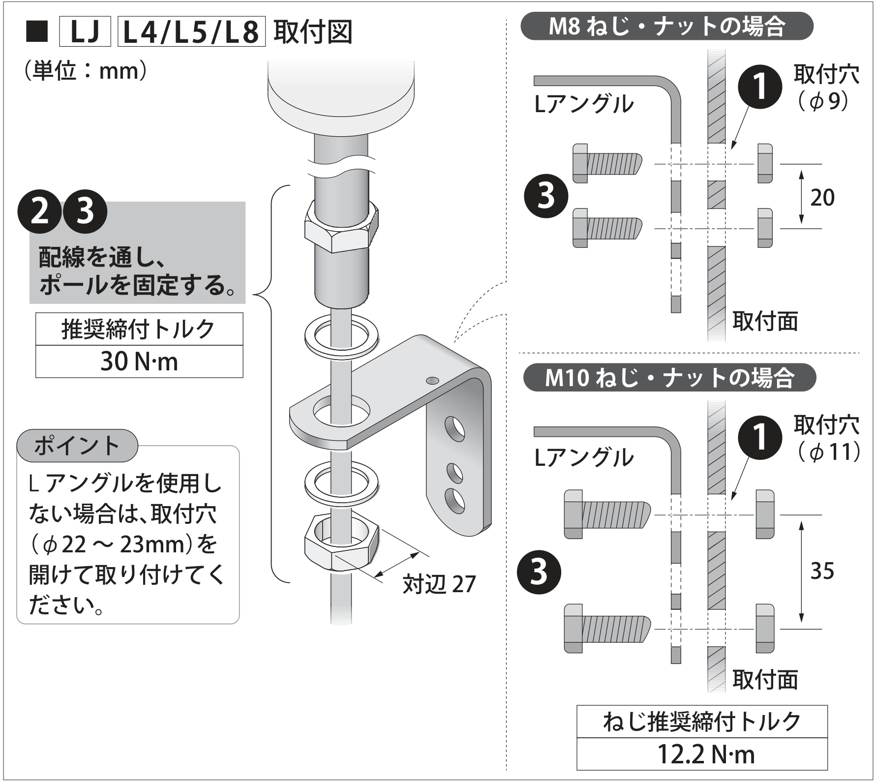LR4-M2LJNW 取付図