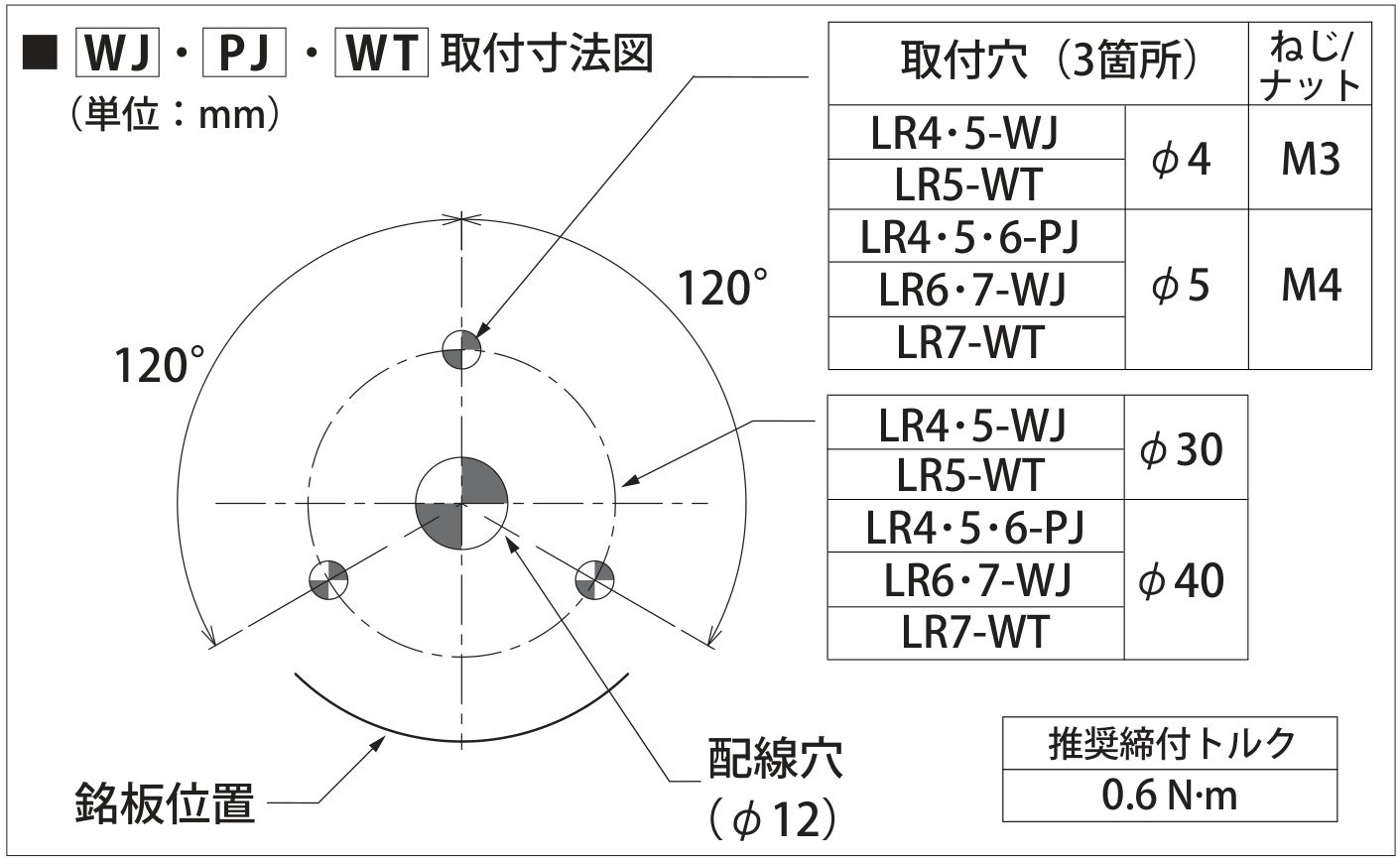LR6-02PJBW 取付図